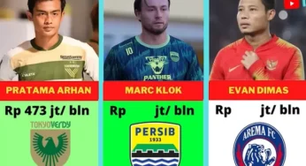 Kenapa Gaji Pemain Sepakbola Indonesia Masih Jauh dari Harapan?