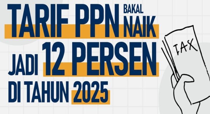 DPR: Penundaan PPN 12 Persen Dimungkinkan Tanpa Ubah UU, Begini Mekanismenya