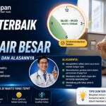 Waktu Terbaik untuk Buang Air Besar Menurut Dokter dan Alasannya