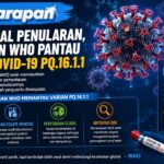 Bukan Soal Penularan, Ini Alasan WHO Pantau Varian Covid-19 PQ.16.1.1