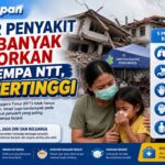 Daftar Penyakit yang Banyak Dilaporkan Usai Gempa NTT, ISPA Tertinggi