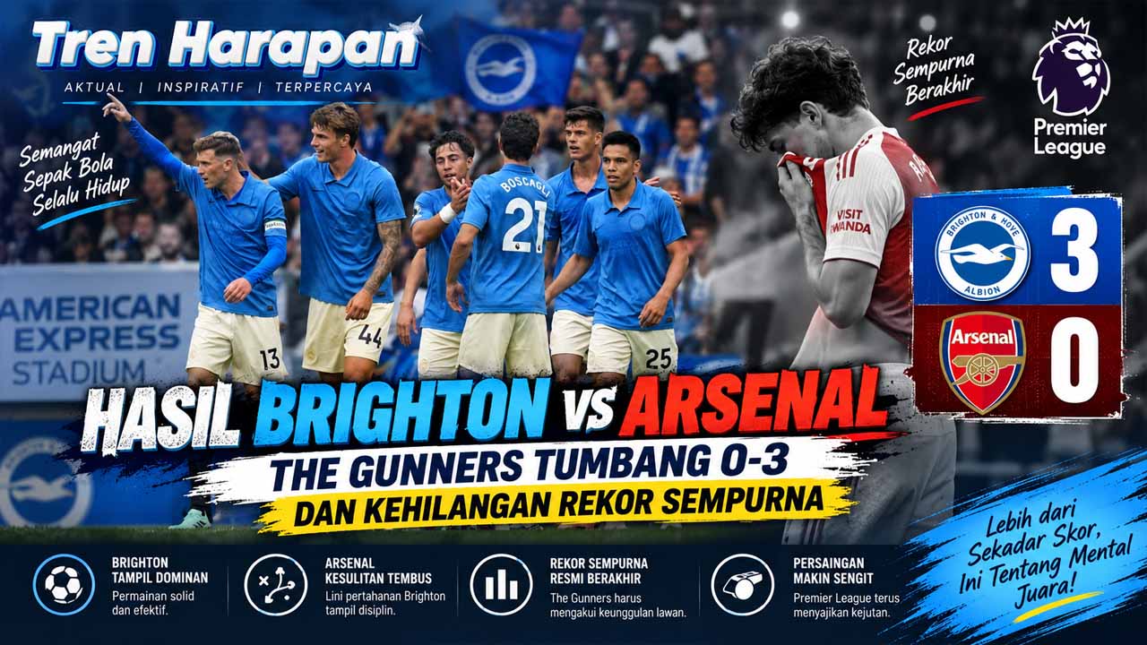 Hasil Brighton vs Arsenal: The Gunners Tumbang 0-3 dan Kehilangan Rekor Sempurna