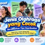 Jenis Olahraga yang Cocok Berdasarkan Tipe Kepribadian