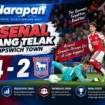 Man of the Match Ipswich vs Arsenal: Max Dowman